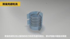 3D打印隨形水路拋光，斯曼克磨粒流可以做到！