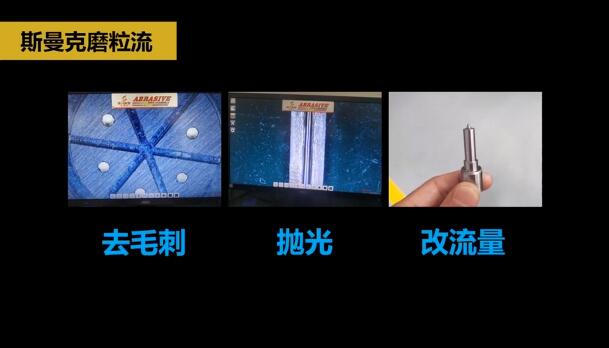 微孔拋光、去毛刺以及拓流量，斯曼克磨粒流給出解決方案