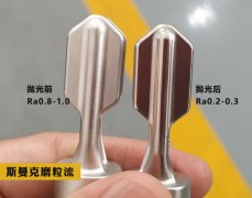 鏡面噴砂機，操作更靈活的流體拋光機！斯曼克出品！