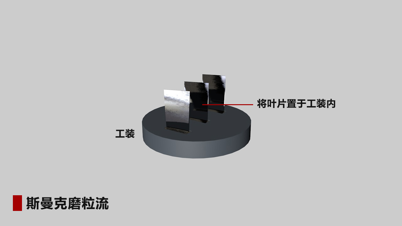 航空葉輪、葉片拋光詳解：磨粒流拋光精準(zhǔn)控制